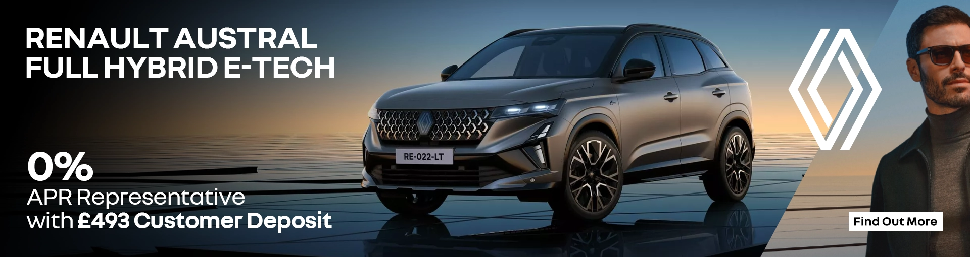 Austral E-Tech Full Hybrid